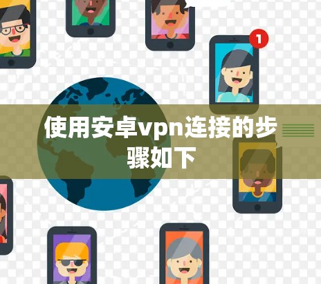 使用安卓vpn连接的步骤如下