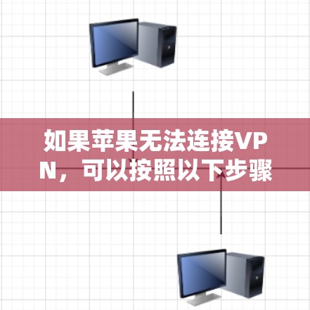 如果苹果无法连接VPN,可以按照以下步骤进行解决 如果苹果无法连接VPN,可以按照以下步骤进行解决