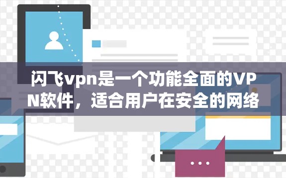 闪飞vpn是一个功能全面的VPN软件,适合用户在安全的网络环境中访问互联网。以下是详细的使用指南 闪飞vpn是一个功能全面的VPN软件,适合用户在安全的网络环境中访问互联网。以下是详细的使用指南
