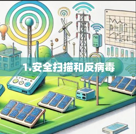 1.安全扫描和反病毒 1.安全扫描和反病毒