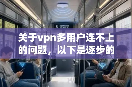 关于vpn多用户连不上的问题，以下是逐步的解决方案