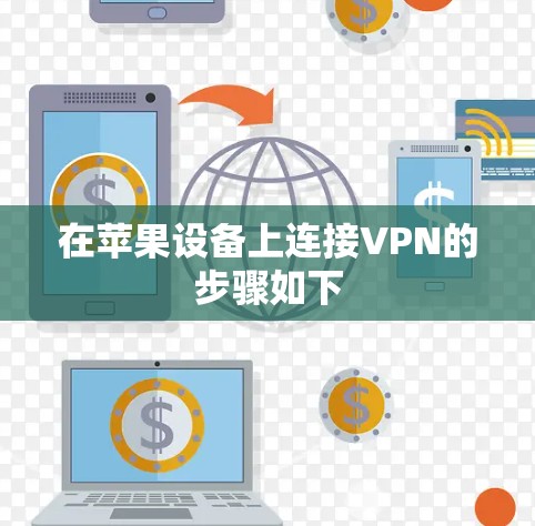 在苹果设备上连接VPN的步骤如下
