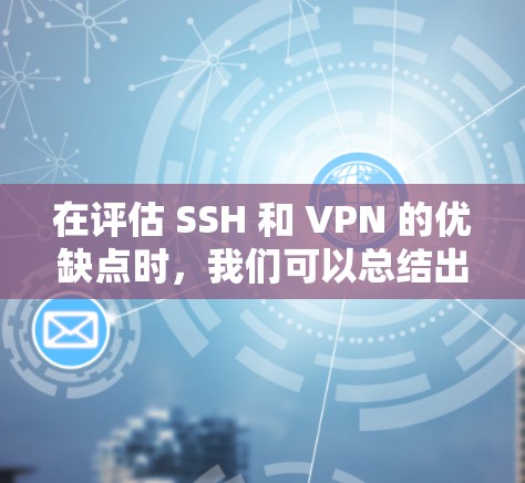 在评估 SSH 和 VPN 的优缺点时,我们可以总结出以下结论 在评估 SSH 和 VPN 的优缺点时,我们可以总结出以下结论