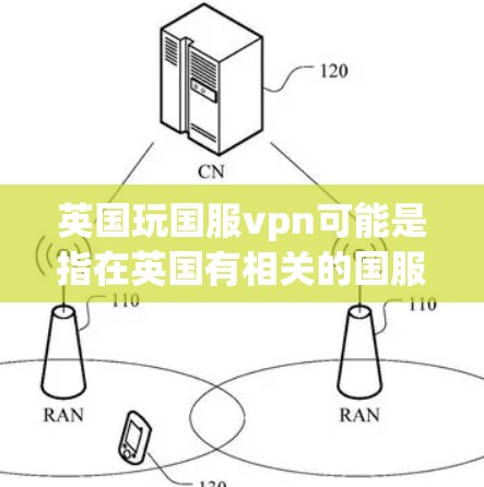 英国玩国服vpn可能是指在英国有相关的国服游戏或VPN服务。以下是一些可能的解释 英国玩国服vpn可能是指在英国有相关的国服游戏或VPN服务。以下是一些可能的解释