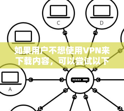 如果用户不想使用VPN来下载内容,可以尝试以下几种方法来下载文件 如果用户不想使用VPN来下载内容,可以尝试以下几种方法来下载文件