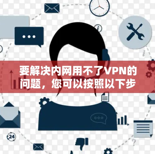 要解决内网用不了VPN的问题,您可以按照以下步骤操作 要解决内网用不了VPN的问题,您可以按照以下步骤操作