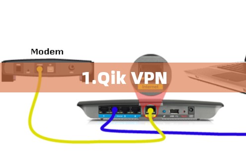 1.Qik VPN