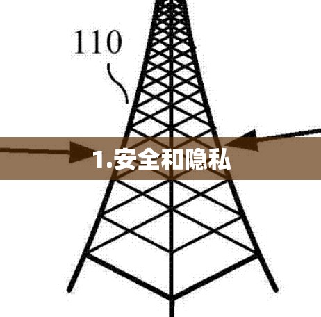 1.安全和隐私 1.安全和隐私