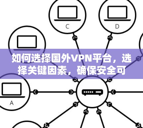 如何选择国外VPN平台,选择关键因素,确保安全可靠 如何选择国外VPN平台,选择关键因素,确保安全可靠