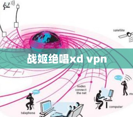 战姬绝唱xd vpn
