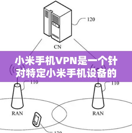 小米手机VPN是一个针对特定小米手机设备的网络VPN服务，旨在提供加密和安全的网络连接功能。以下是对该服务的详细说明