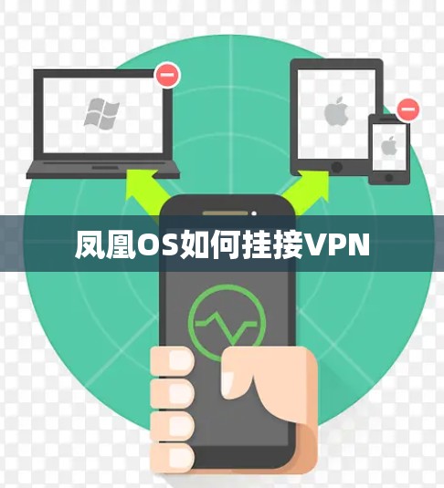 凤凰OS如何挂接VPN