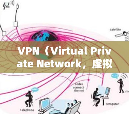 VPN(Virtual Private Network,虚拟私 nets)是一种技术,旨在为个人或企业建立一个内部网络,以提供匿名、安全的访问。以下是关于VPN的一些信息和使用方法 VPN(Virtual Private Network,虚拟私 nets)是一种技术,旨在为个人或企业建立一个内部网络,以提供匿名、安全的访问。以下是关于VPN的一些信息和使用方法