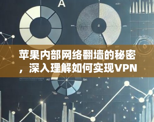 苹果内部网络翻墙的秘密,深入理解如何实现VPN 苹果内部网络翻墙的秘密,深入理解如何实现VPN