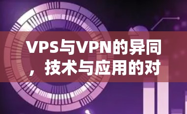 VPS与VPN的异同，技术与应用的对比