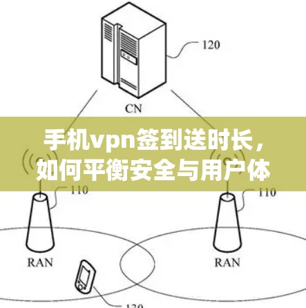 手机vpn签到送时长,如何平衡安全与用户体验 手机vpn签到送时长,如何平衡安全与用户体验
