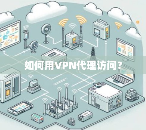如何用VPN代理访问? 如何用VPN代理访问?