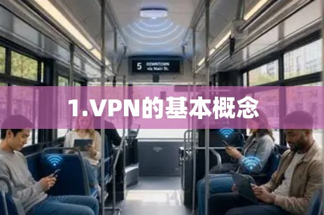 1.VPN的基本概念