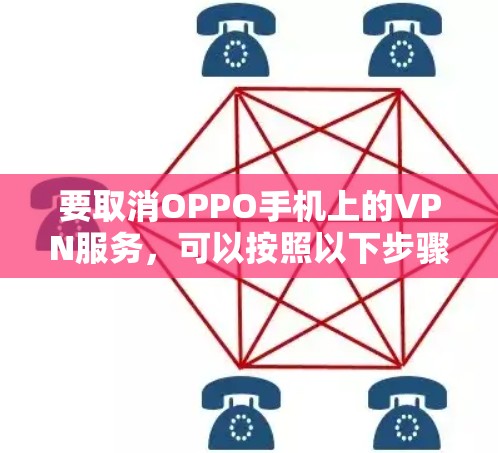 要取消OPPO手机上的VPN服务，可以按照以下步骤操作