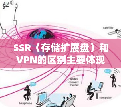 SSR（存储扩展盘）和VPN的区别主要体现在它们的应用领域、技术特点以及适用场景上。以下是详细的比较和总结