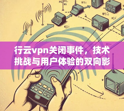 行云vpn关闭事件,技术挑战与用户体验的双向影响 行云vpn关闭事件,技术挑战与用户体验的双向影响