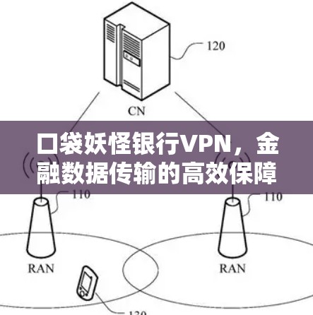 口袋妖怪银行VPN,金融数据传输的高效保障 口袋妖怪银行VPN,金融数据传输的高效保障