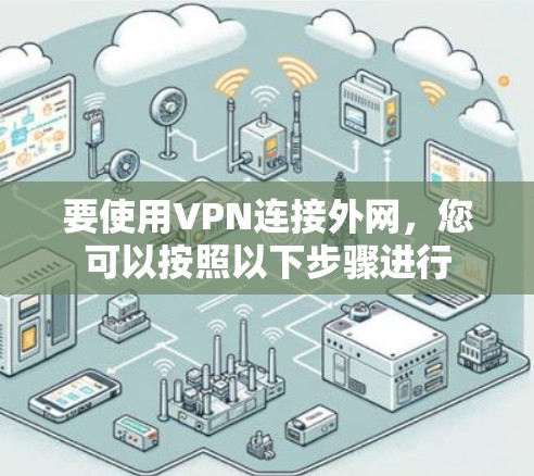 要使用VPN连接外网，您可以按照以下步骤进行