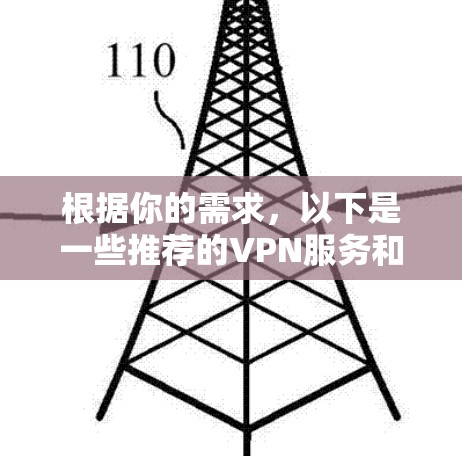 根据你的需求，以下是一些推荐的VPN服务和应用，供你参考