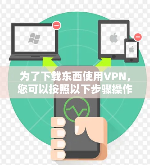 为了下载东西使用VPN,您可以按照以下步骤操作 为了下载东西使用VPN,您可以按照以下步骤操作