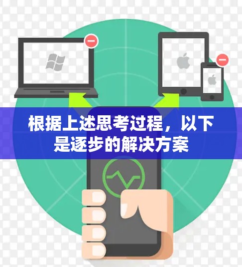 根据上述思考过程,以下是逐步的解决方案 根据上述思考过程,以下是逐步的解决方案