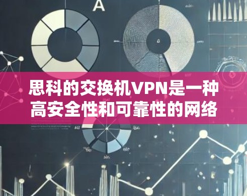 思科的交换机VPN是一种高安全性和可靠性的网络解决方案,通过连接到思科网络的路由器或交换机,实现外部网络与内部网络之间的数据隔离。以下是构建思科交换机VPN的具体步骤 思科的交换机VPN是一种高安全性和可靠性的网络解决方案,通过连接到思科网络的路由器或交换机,实现外部网络与内部网络之间的数据隔离。以下是构建思科交换机VPN的具体步骤