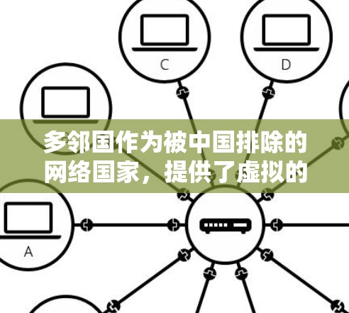多邻国作为被中国排除的网络国家，提供了虚拟的网络环境供用户使用，但其内部网络与实际物理网络不同。以下是对多邻国如何连VPN的详细分析