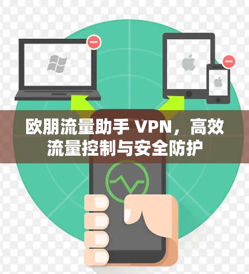 欧朋流量助手 VPN，高效流量控制与安全防护