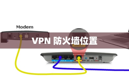 VPN 防火墙位置 VPN 防火墙位置