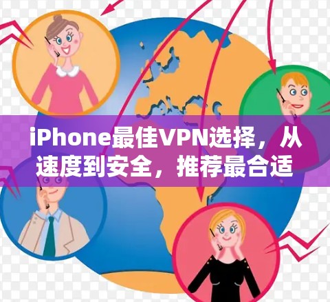 iPhone最佳VPN选择，从速度到安全，推荐最合适的服务