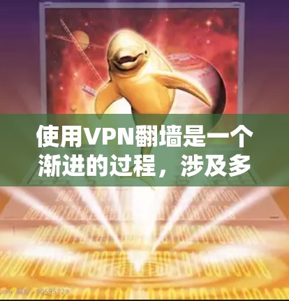 使用VPN翻墙是一个渐进的过程，涉及多个步骤和知识，以下是逐步指南