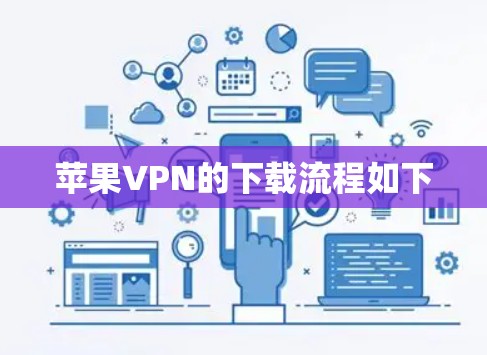 苹果VPN的下载流程如下 苹果VPN的下载流程如下