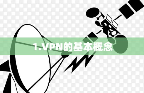1.VPN的基本概念