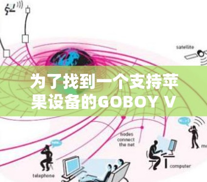 为了找到一个支持苹果设备的GOBOY VPN翻墙软件，可以按照以下步骤进行