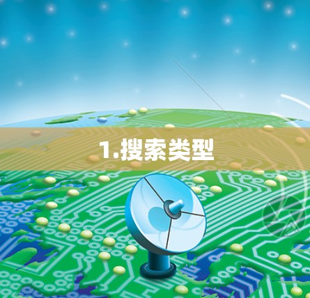 1.搜索类型 1.搜索类型