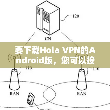 要下载Hola VPN的Android版，您可以按照以下步骤操作