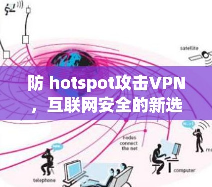 防 hotspot攻击VPN，互联网安全的新选择