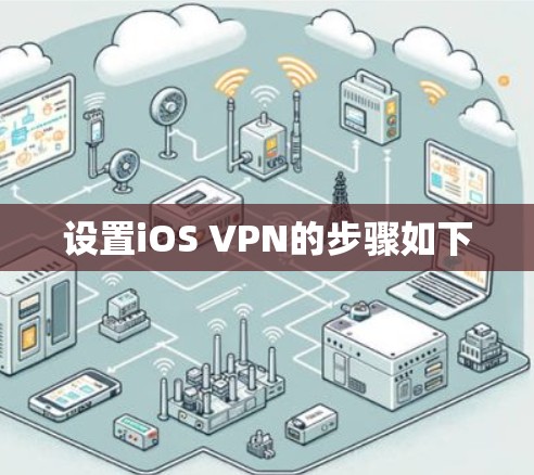 设置iOS VPN的步骤如下 设置iOS VPN的步骤如下