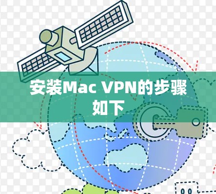 安装Mac VPN的步骤如下 安装Mac VPN的步骤如下