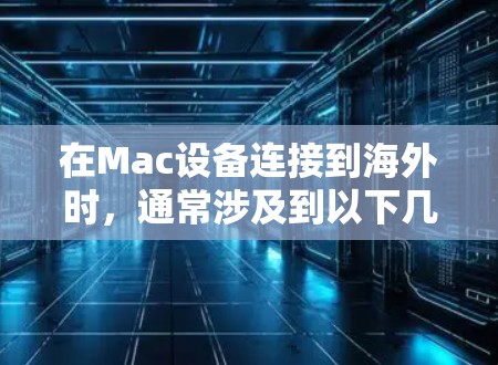 在Mac设备连接到海外时，通常涉及到以下几种常见情况和解决方案。以下是一些常用的方法和方案，帮助您在海外进行Mac设备连接