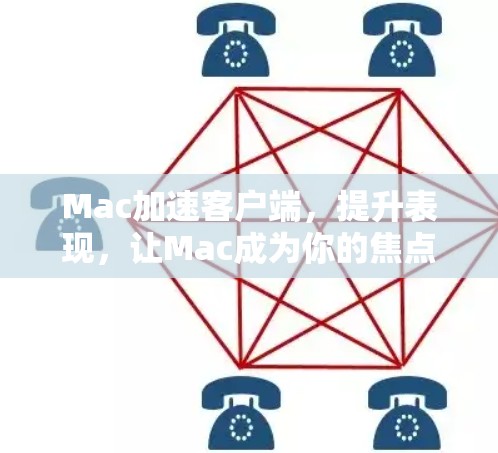 Mac加速客户端，提升表现，让Mac成为你的焦点
