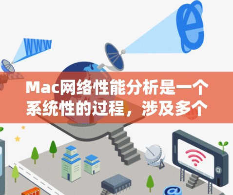 Mac网络性能分析是一个系统性的过程，涉及多个层面的检查和调整。以下是一步步的解决方案