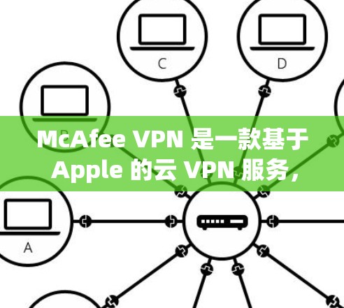 McAfee VPN 是一款基于 Apple 的云 VPN 服务,专为苹果设备设计,提供基于本地的访问控制和安全。以下是使用苹果版 McAfee VPN 连接到苹果设备的方法 McAfee VPN 是一款基于 Apple 的云 VPN 服务,专为苹果设备设计,提供基于本地的访问控制和安全。以下是使用苹果版 McAfee VPN 连接到苹果设备的方法