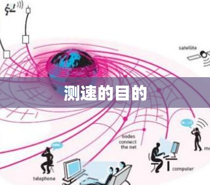 测速的目的