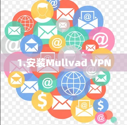 1.安装Mullvad VPN 1.安装Mullvad VPN